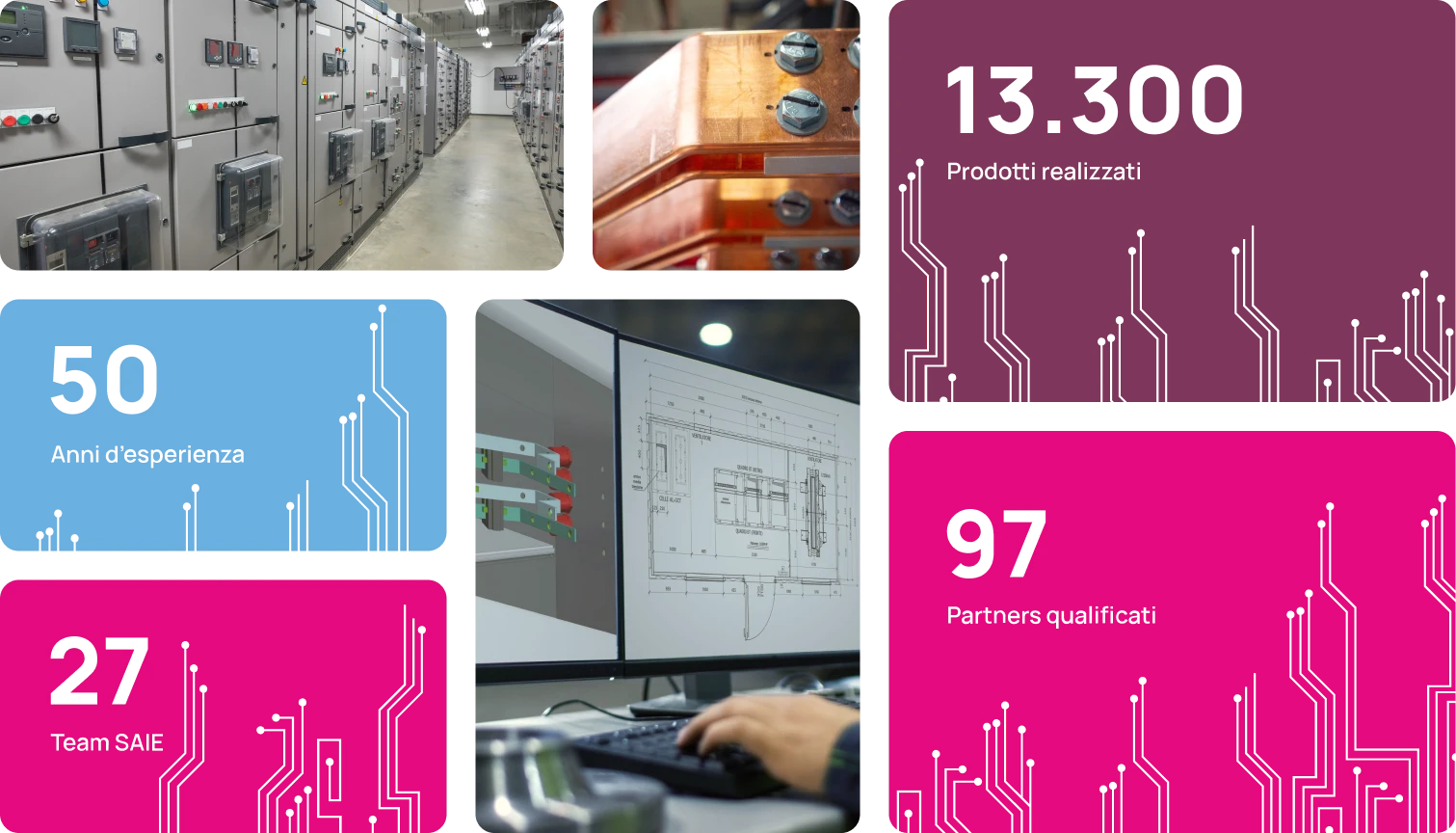 numeri saie i numeri di saie srl